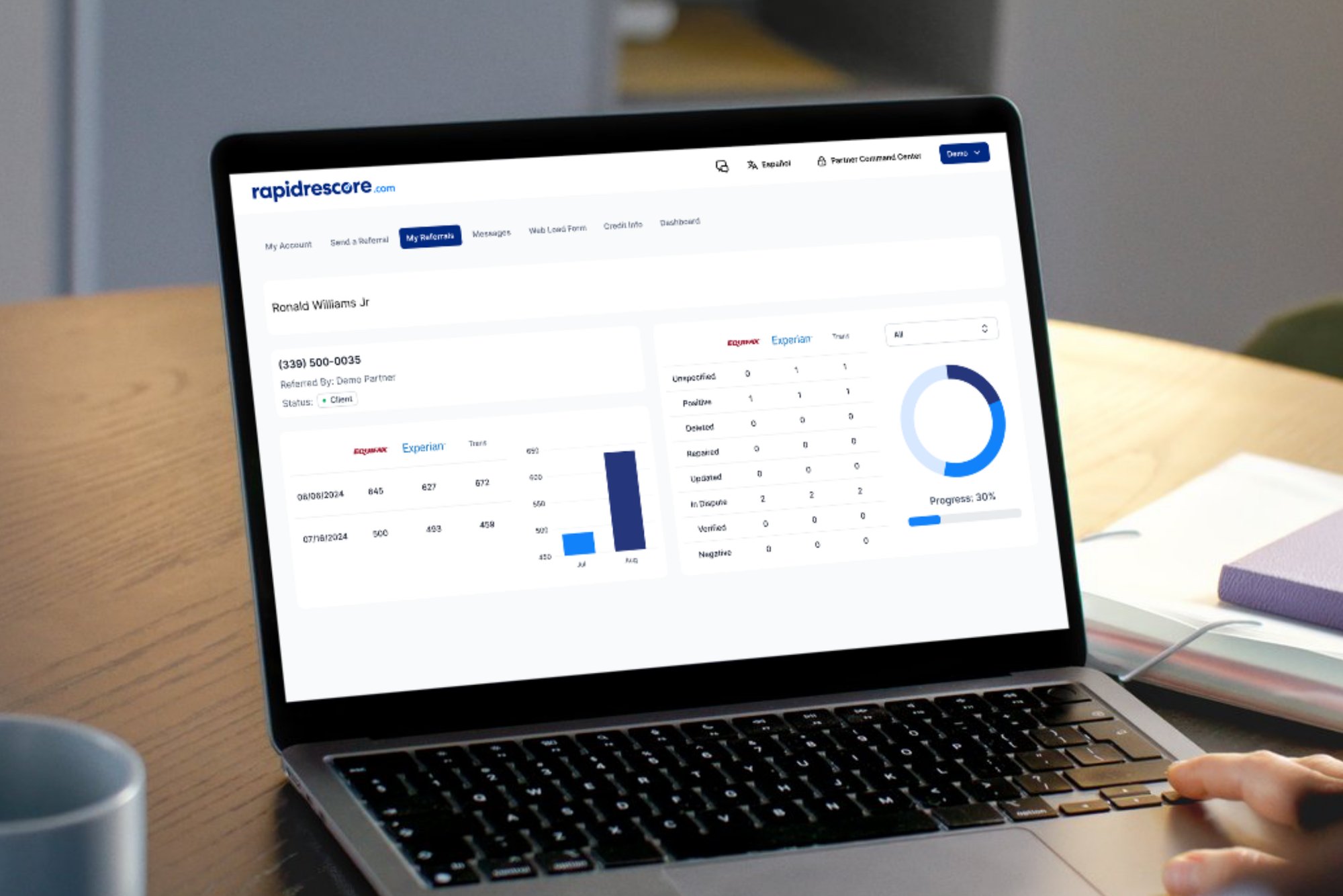 Rapid Rescore Portal