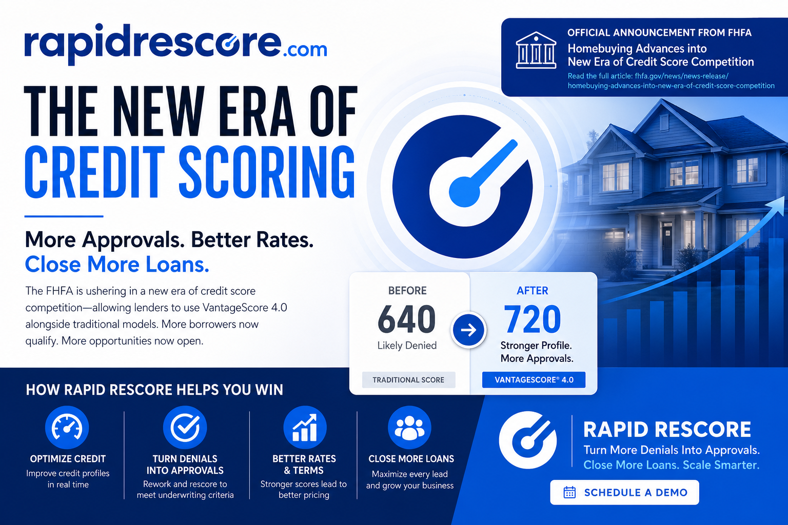 The New Era of Credit Scoring